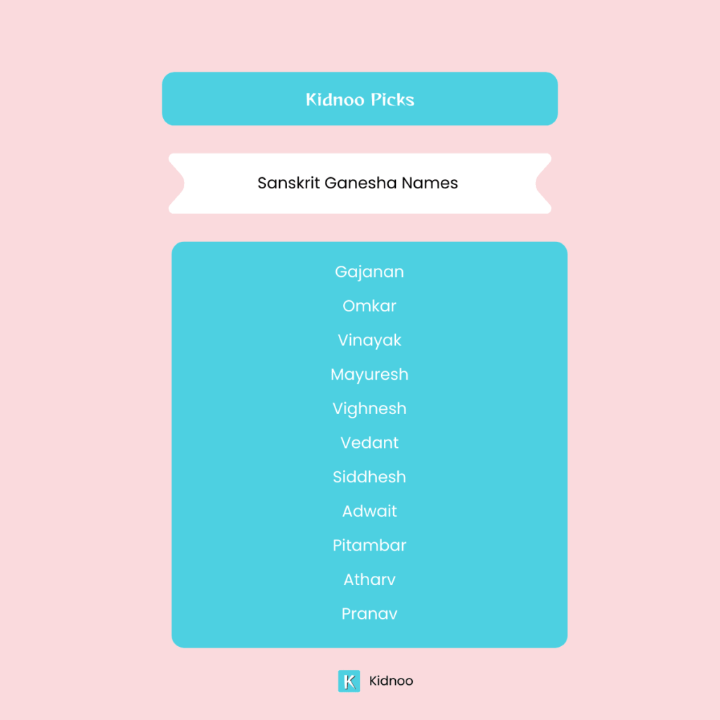 Kidnoo Picks of Modern Ganesha Names for Baby Boy in Sanskrit